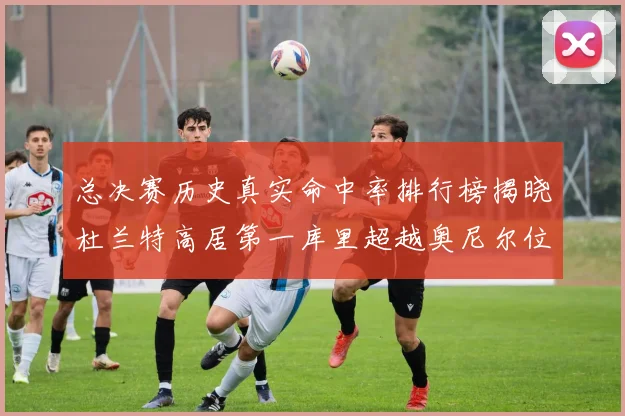 总决赛历史真实命中率排行榜揭晓杜兰特高居第一库里超越奥尼尔位列第十一